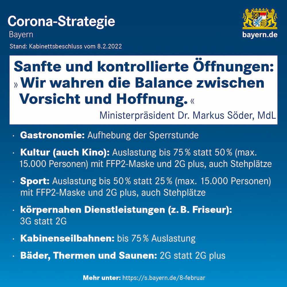 https://www.bayern.de/bericht-aus-der-kabinettssitzung-vom-8-februar-2022/?seite=5062